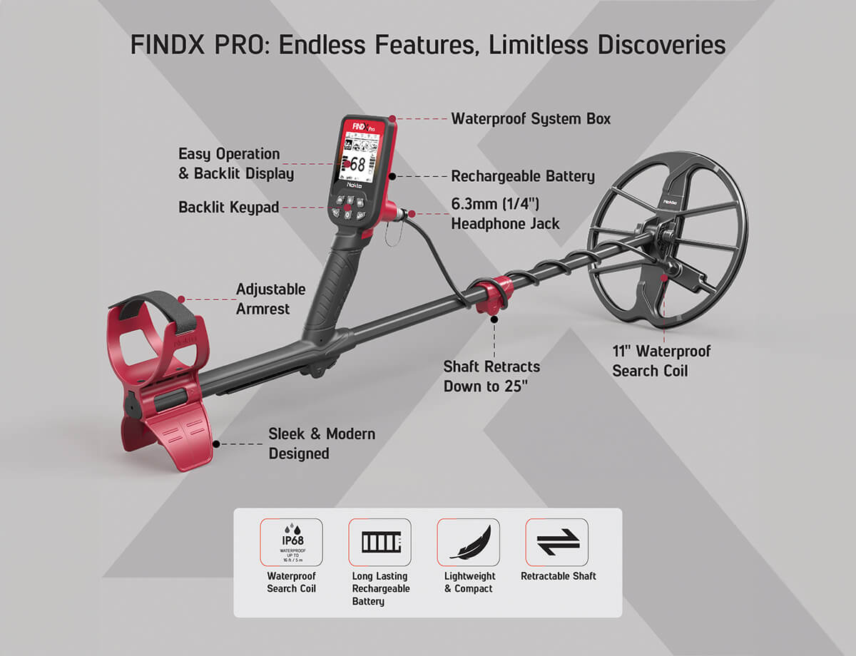 FINDX Pro Metal Detector