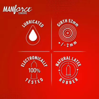 Manforce Chocolate & Hazelnut Cocktail Condoms (2 Pack)