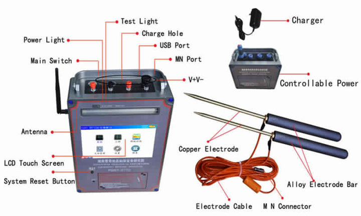 PQWT-WT1200·1500 Meters Mine Locator hiloramart.com