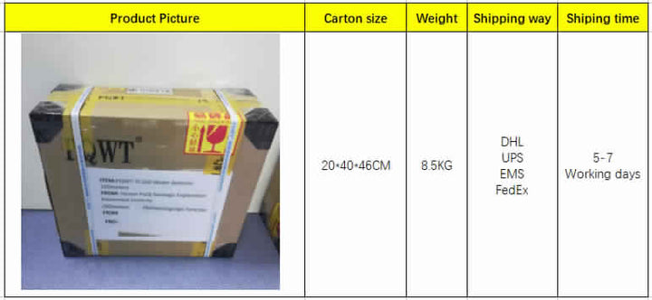 PQWT-M400.400M Mobile Water Detector hiloramart.com