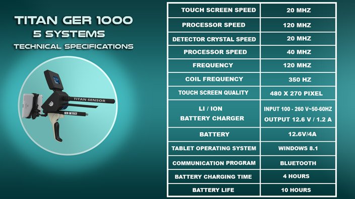 TITAN GER - 1000 Device Underground Gold , Metals and Treasures Detector hiloramart.com